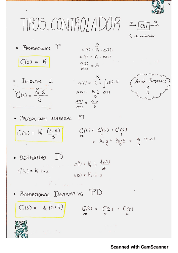 Miniatura del documento 4-Tipos-controlador.pdf