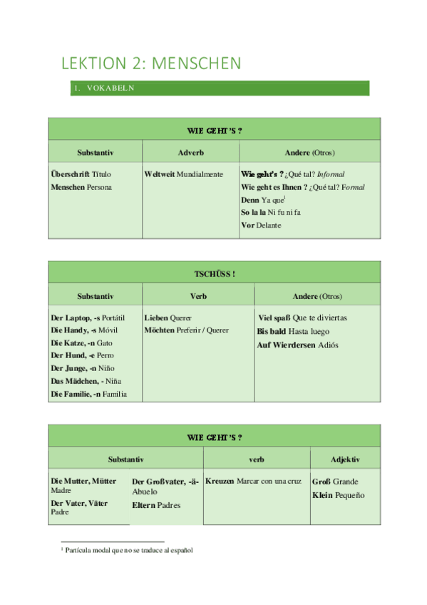 Miniatura del documento lektion-2-wuolah.pdf