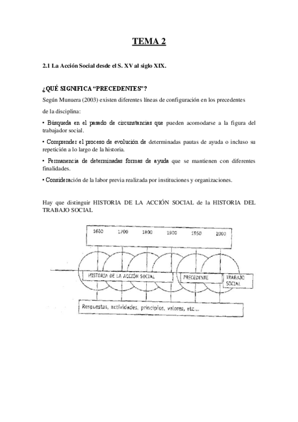 Miniatura del documento TEMA-2.pdf