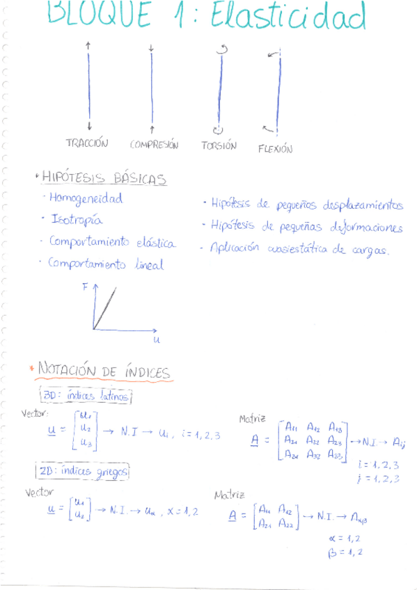 Miniatura del documento Resistencia-Materiales.pdf