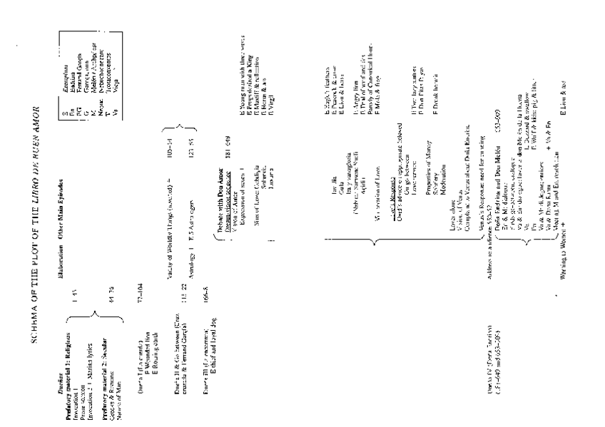 Miniatura del documento EsquemaLba.pdf