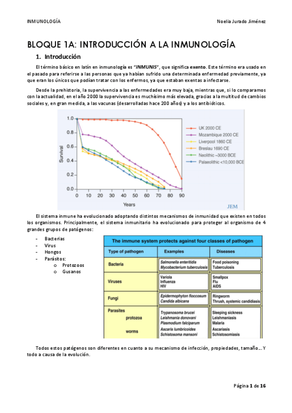 Miniatura del documento BLOQUE-1A.pdf