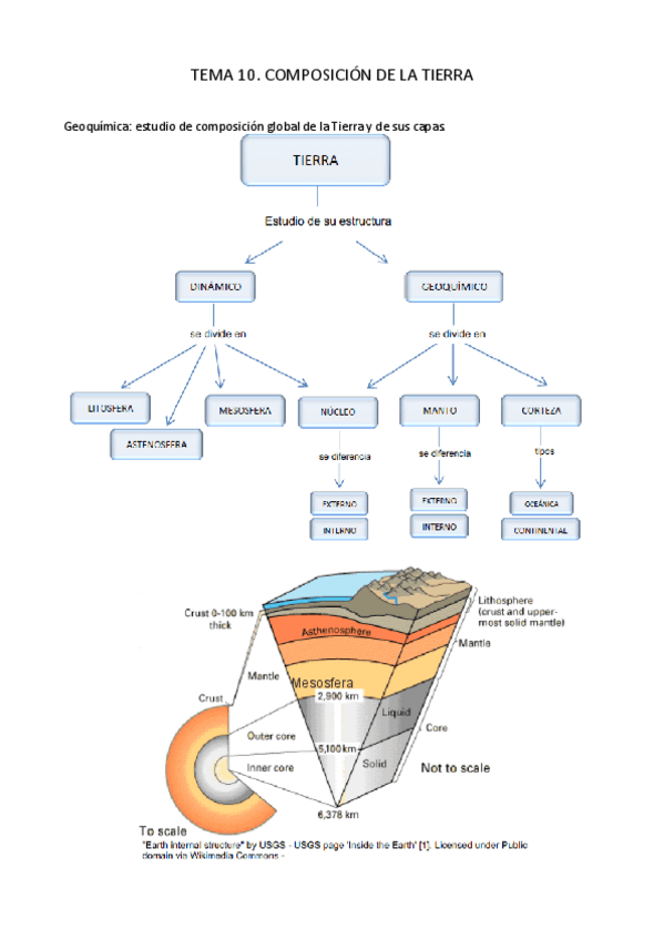 Miniatura del documento T10-GEOLOGIA.pdf