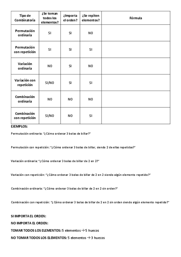 Miniatura del documento Resumen-Combinatoria.pdf