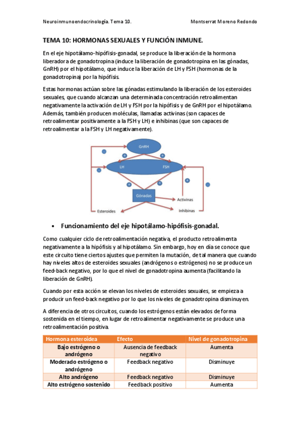 Miniatura del documento TEMA-10.pdf