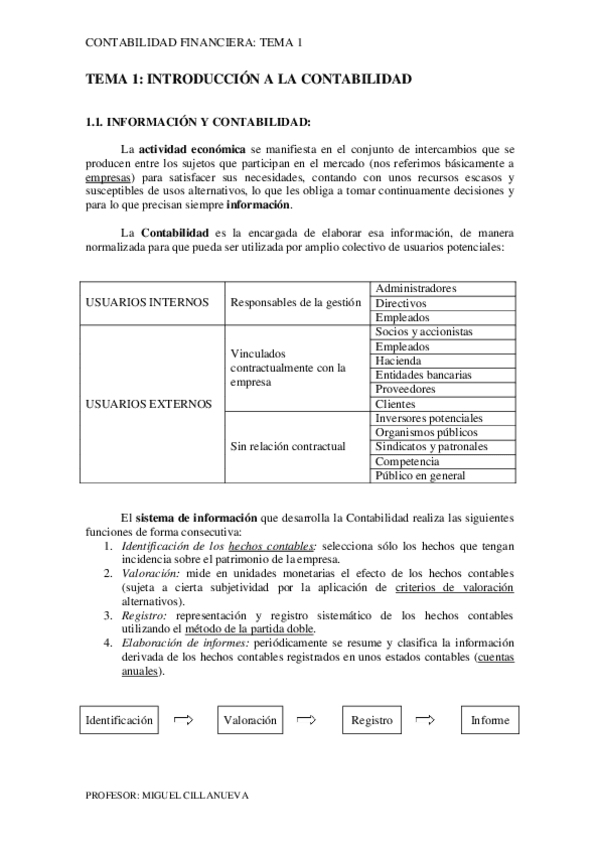 Miniatura del documento Tema-1.pdf