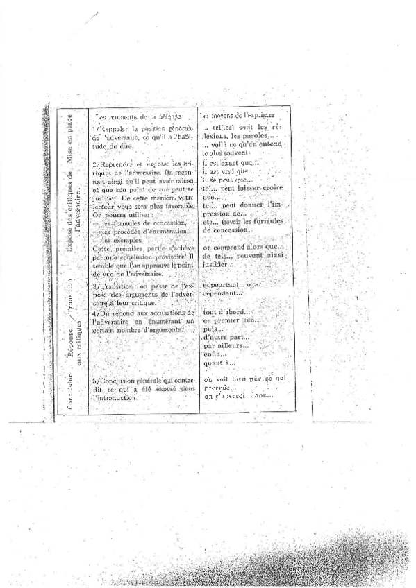 Miniatura del documento ressources-pour-lexpression-orale.pdf