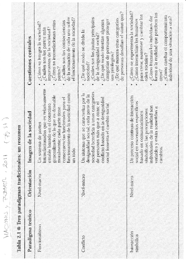 Miniatura del documento Anexo-II-TEMA-1.pdf