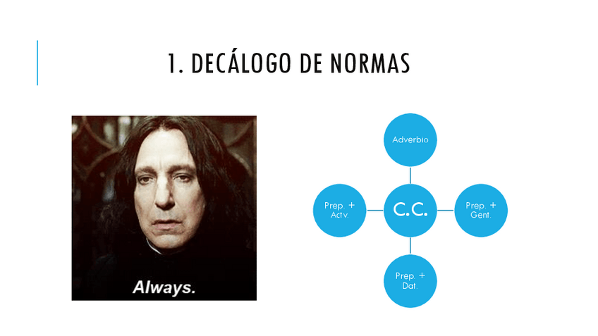 Miniatura del documento Recapitulacion.pdf