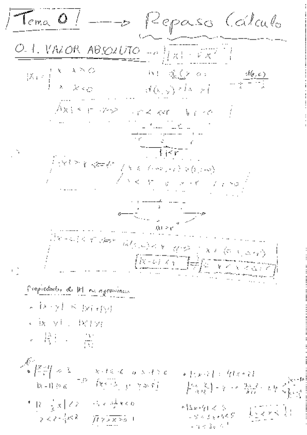 Miniatura del documento Calculo-Infinitesimal-Apuntes.pdf