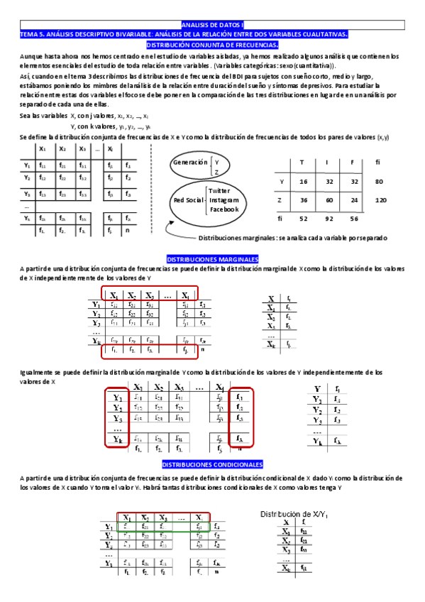 Miniatura del documento TEMA-5.pdf