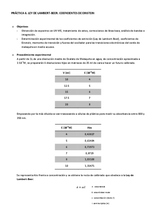 Miniatura del documento PRÁCTICA 6.pdf