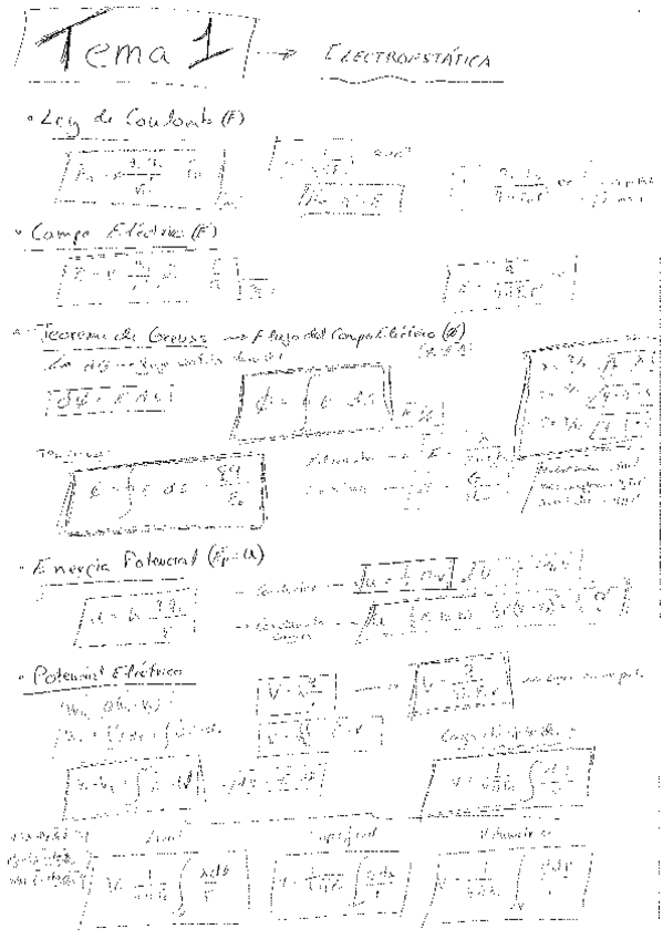 Miniatura del documento Fisica-II-Parte-electrica.pdf