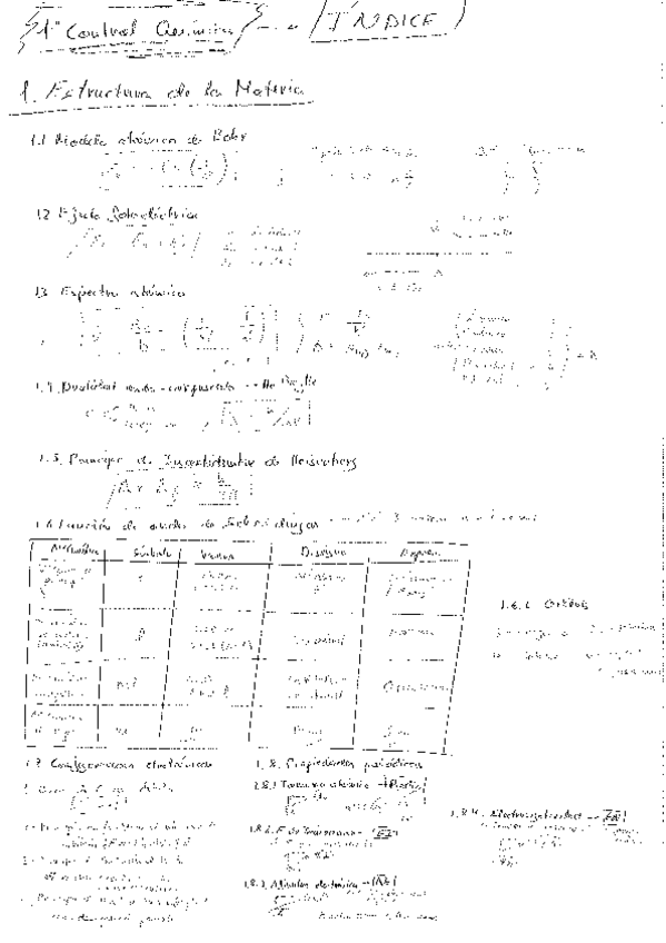 Miniatura del documento Quimica-Apuntes.pdf