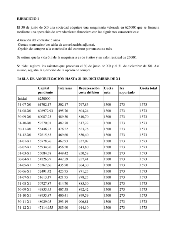 Miniatura del documento Examen-enero-2019.odt