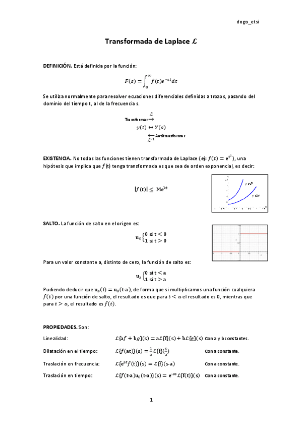 Miniatura del documento ResumenLaplace.pdf