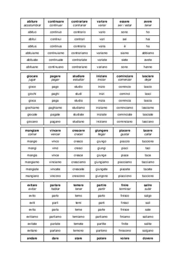 Miniatura del documento Verbos.pdf