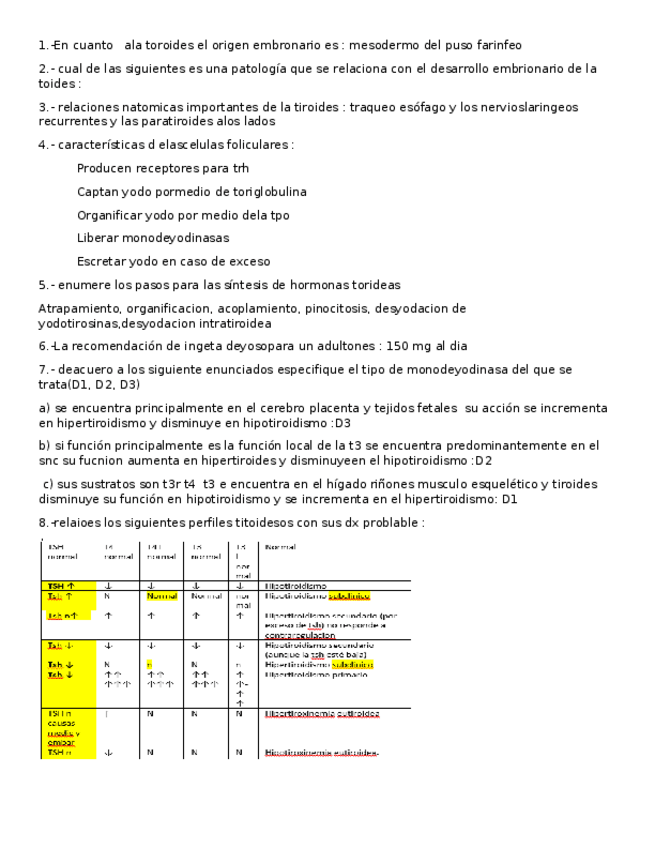 Miniatura del documento SEGUNDO-PARCIAL-ENDOCRINO.docx