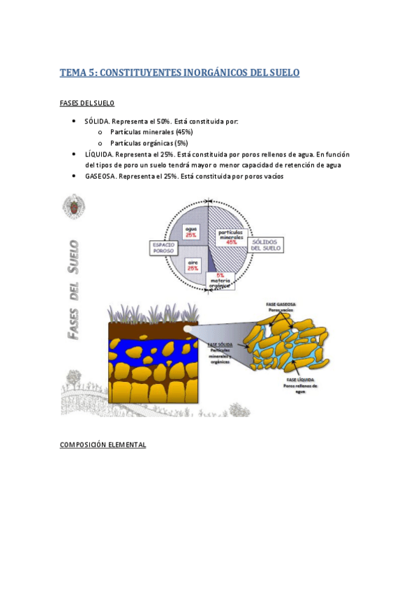 Miniatura del documento TEMA 5.pdf