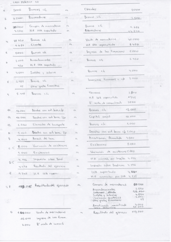 Miniatura del documento Caso práctico 10.pdf