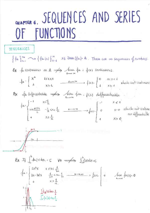 Miniatura del documento differential-calculuschapter6.pdf