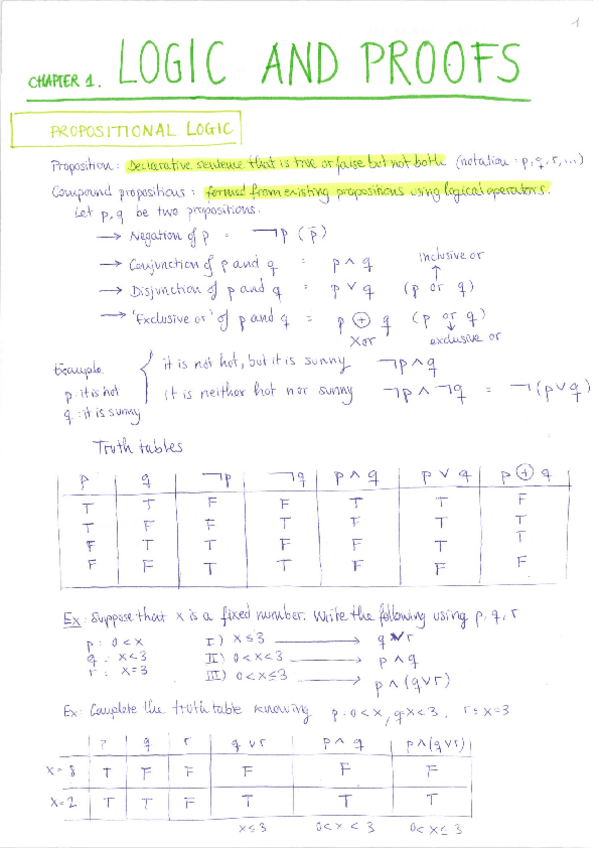 Miniatura del documento fundamentals-of-algebrachapter1.pdf