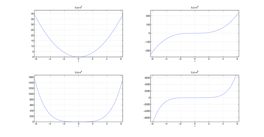 Miniatura del documento funciones.pdf
