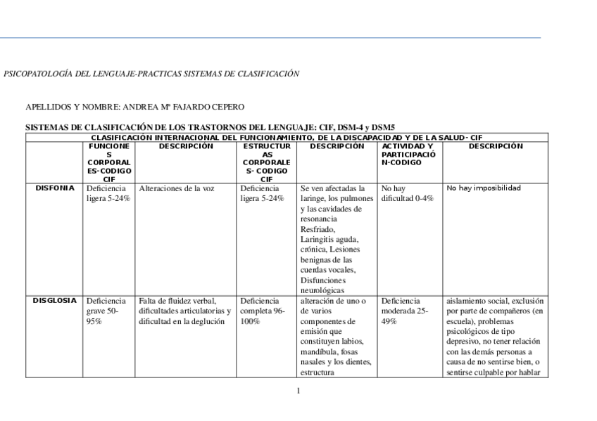 Miniatura del documento PRACTICA-1.docx