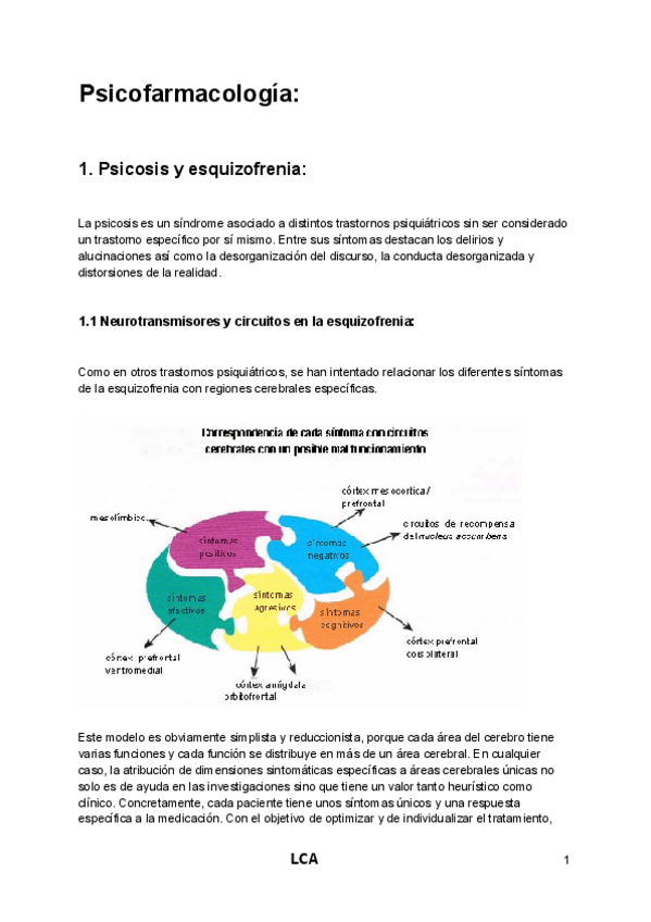 Miniatura del documento Apuntes-LCA-Psicofarmacologia-Editados.pdf