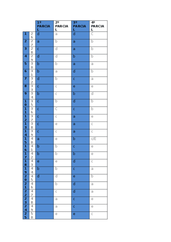 Miniatura del documento Respuestas-Saalud-Laboral.docx