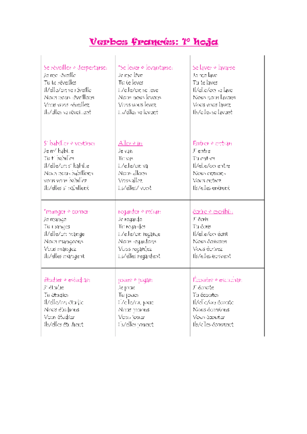 Miniatura del documento Verbos Francés.pdf