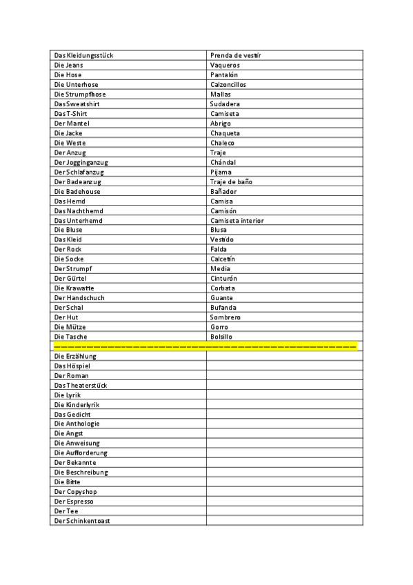 Miniatura del documento TEMA-6-VOCAB.pdf