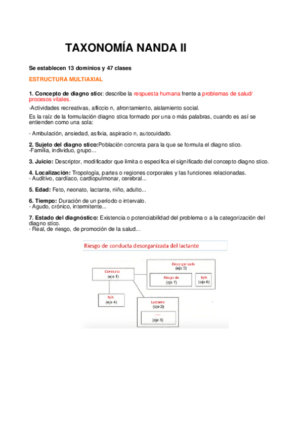 Miniatura del documento TAXONOMIA-NANDA-II.pdf