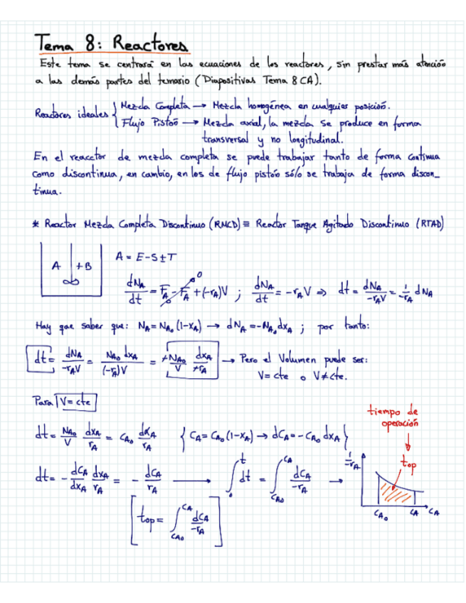 Miniatura del documento Tema8-Reactores.pdf