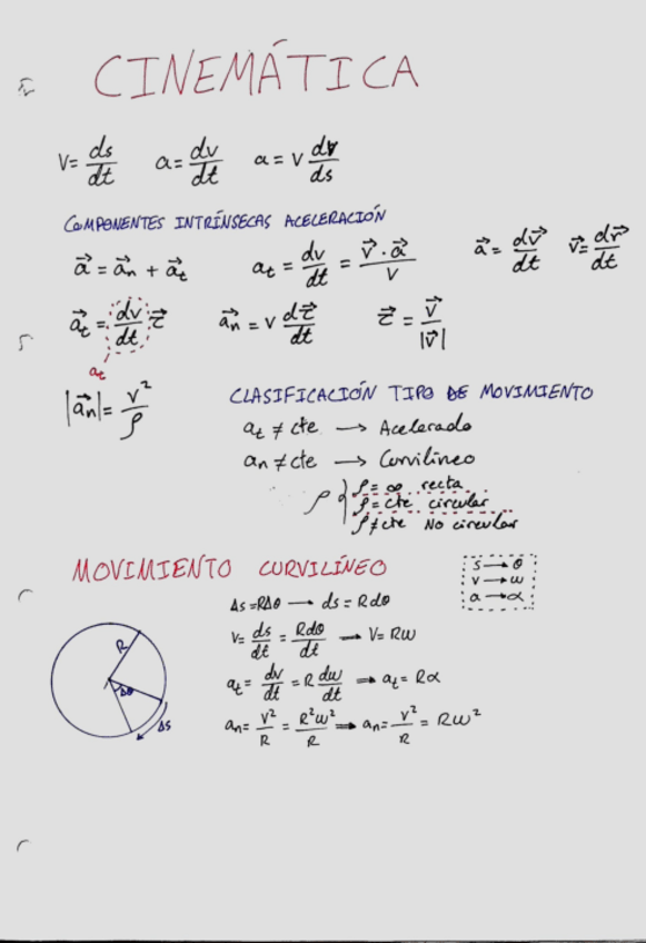 Miniatura del documento cinematica-1.pdf