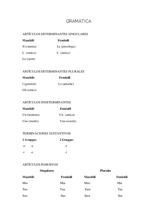 Miniatura del documento Gramatica-Italiano-A1.docx
