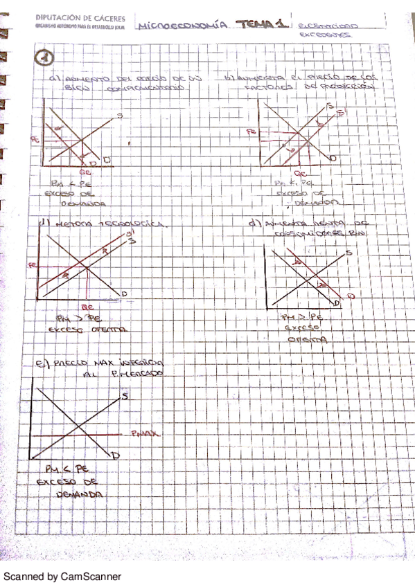 Miniatura del documento ejerciciosmicroeconomia1y2.pdf
