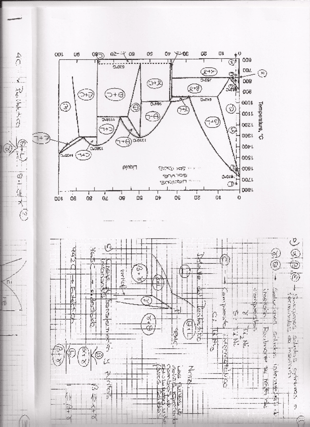 Miniatura del documento Examen-diagramas-de-fases.pdf