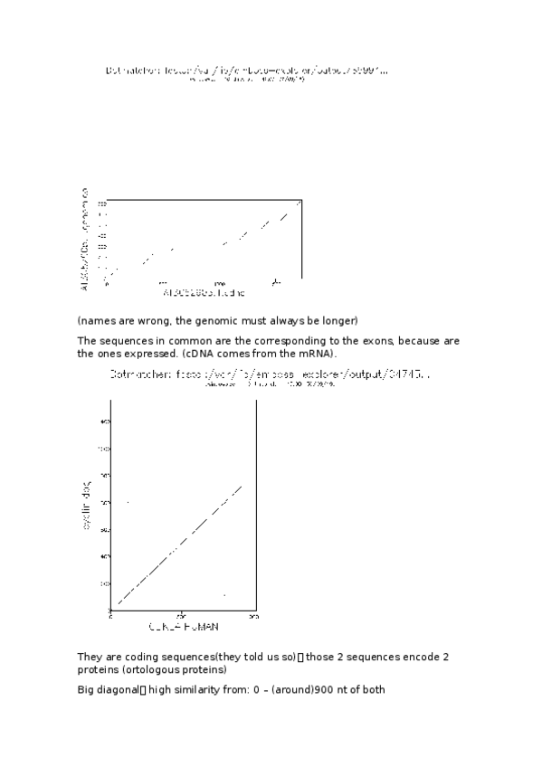 Miniatura del documento bioinformatica-practica-2.docx