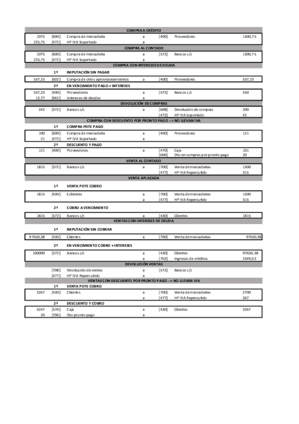 Miniatura del documento asientos-contabilidad-.pdf