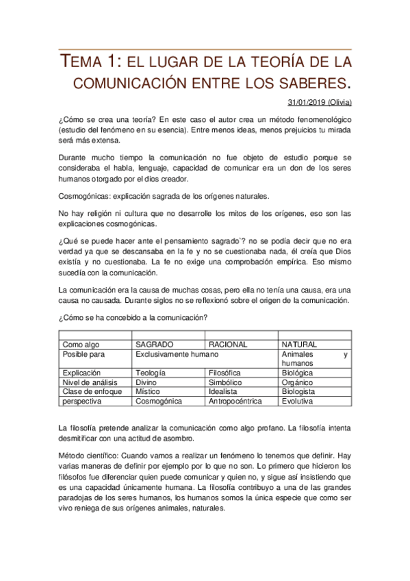 Miniatura del documento Teoria-de-la-comunicacion.docx