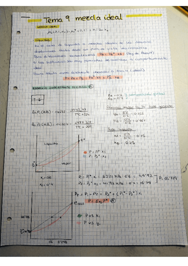 Miniatura del documento tema-9-termo.pdf
