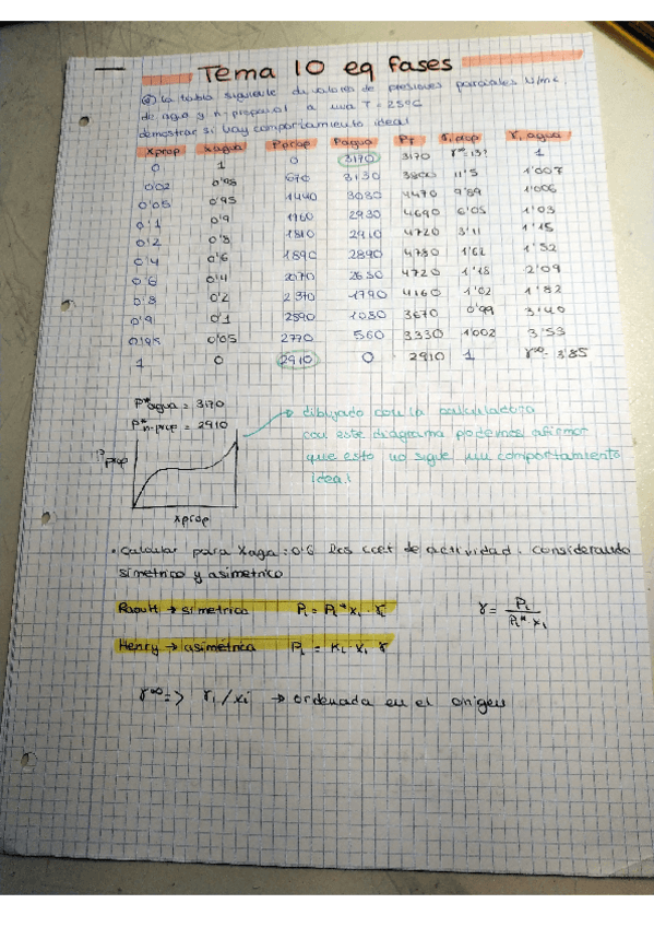 Miniatura del documento tema-10-termo.pdf