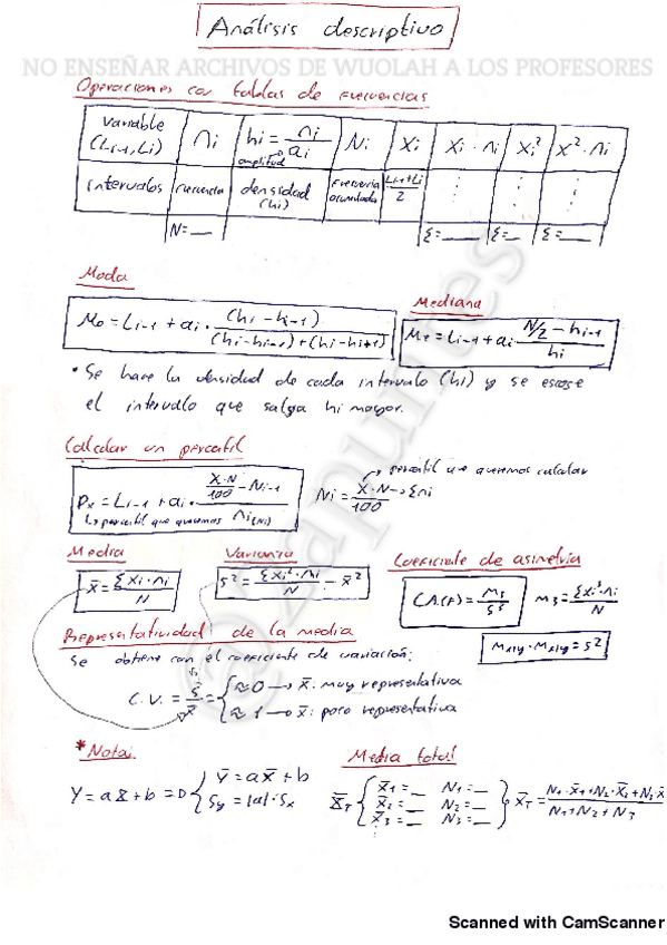 Miniatura del documento Resumen-de-analisis-descriptivo.pdf