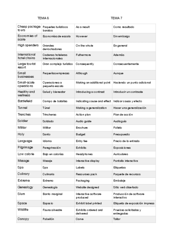 Miniatura del documento Vocabulario-temas-6-9.pdf