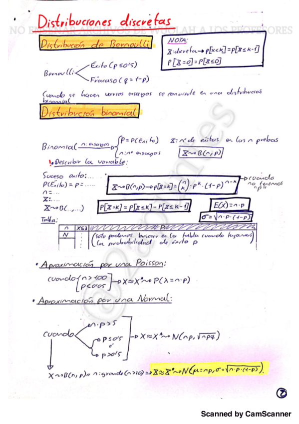 Miniatura del documento RESUMEN-DE-CONTENIDOS-distribuciones-discretas.pdf