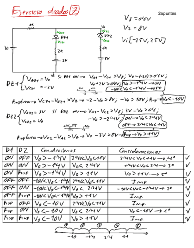 Miniatura del documento Ejercicios-DIODOS-Ejer-7.pdf