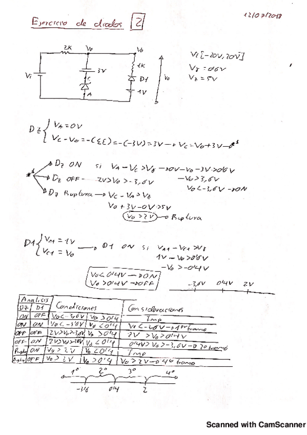 Miniatura del documento Ejercicios-DIODOS-Ejer-2-.pdf