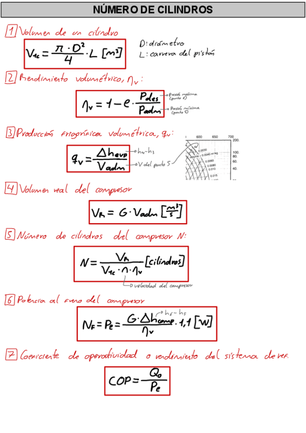 Miniatura del documento Calculo-del-numero-de-cilindros.pdf