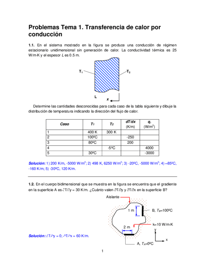 Miniatura del documento Problemas-Tema-1.pdf